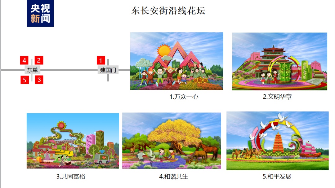 老虎机模拟器